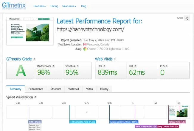 hannvetechnology website speedtest with gtmetrix